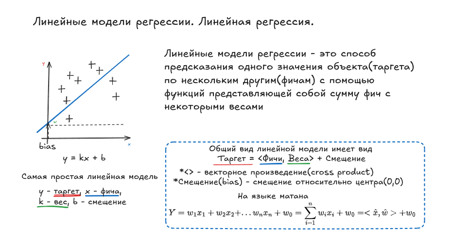 Screenshot of the presentation